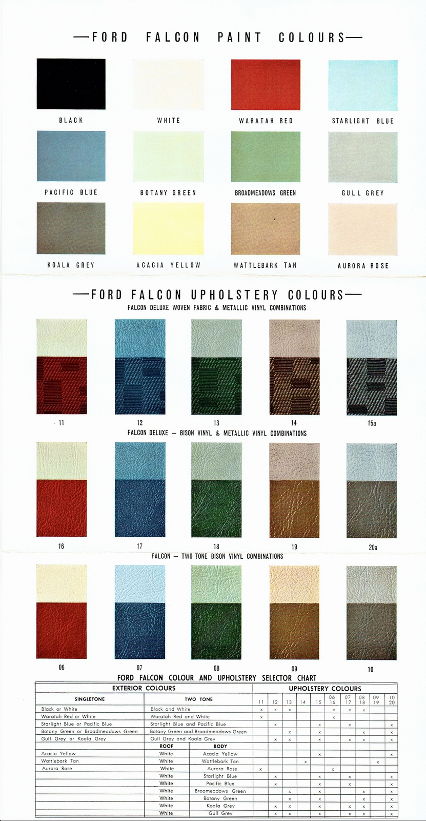 n_1960 Ford Falcon XK Paint Chart-02-03.jpg